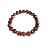 30 meilleurs Oeil De Taureau triés sur le volet pour vous