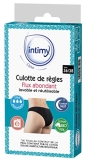 30 meilleurs Culotte De Règle triés sur le volet pour vous