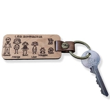 30 meilleurs Cadeaux Fete Des Pere triés sur le volet pour vous