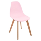 30 meilleurs Chaise Scandinave Rose triés sur le volet pour vous